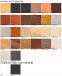 Duravit Chelsea Solid Wood Replacement Toilet Seat & Cover Soft Close BBSC.DUR.CHE